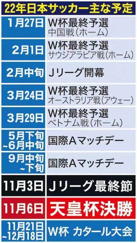 游戏APP-韩日明年2月中旬开启新赛季 世界杯前结束联赛